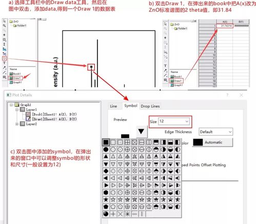 精品干货 如何在origin中标注xrd的标准谱图