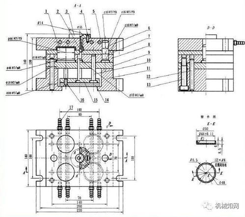 干货 一套模具的设计思路与流程